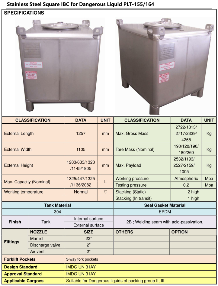 PLT-155-164-Stainless Steel Square IBC for Dangerous Liquid 已修改.jpg