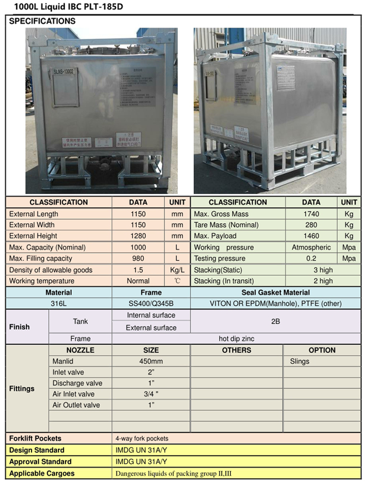 PLT-185D-1000L-Liquid-IBC-已修改.jpg