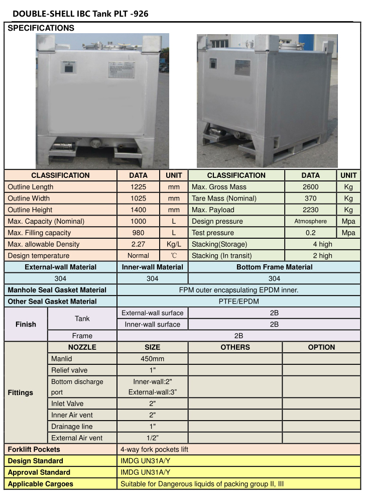 PLT-926-Double-Shell-IBC-已修改.jpg