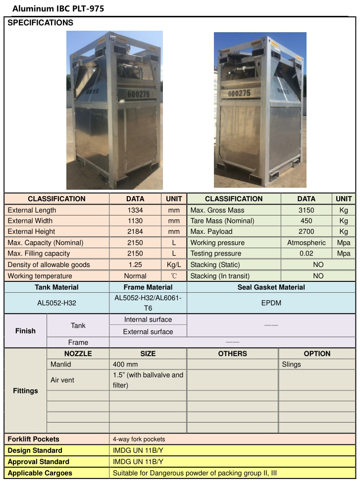 PLT-975-Aluminum-IBC-已修改.jpg
