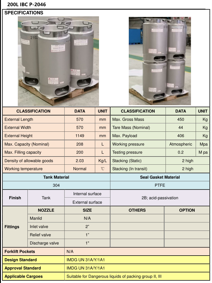 PLT-2046-200L-IBC-已修改.jpg