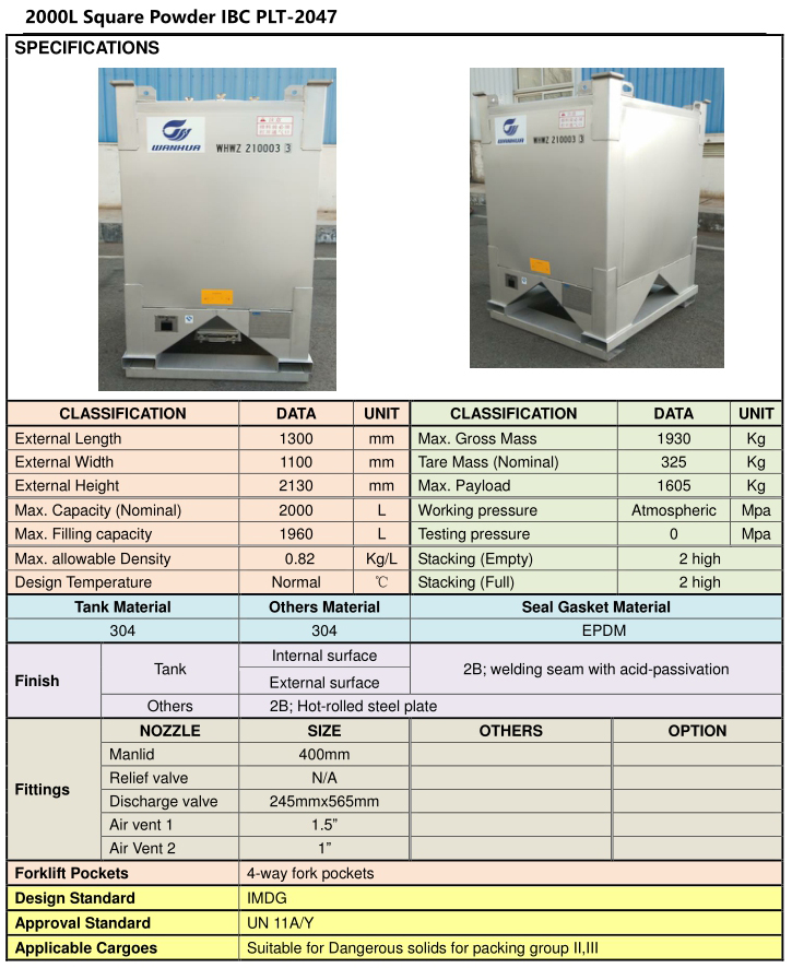 PLT-2047-2000L-Square-Power-IBC-已修改.jpg