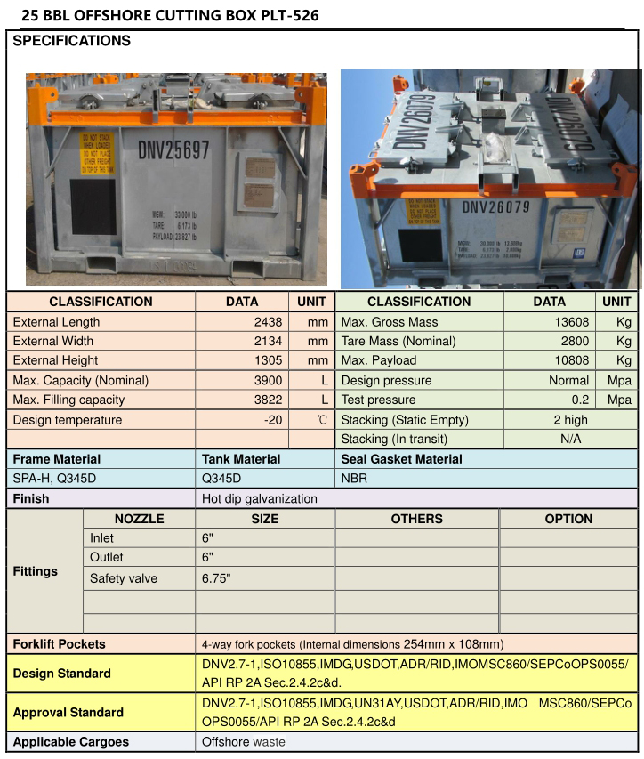 PLT-526-25-BBL-Offshore-Cutting-Box-已修改.jpg