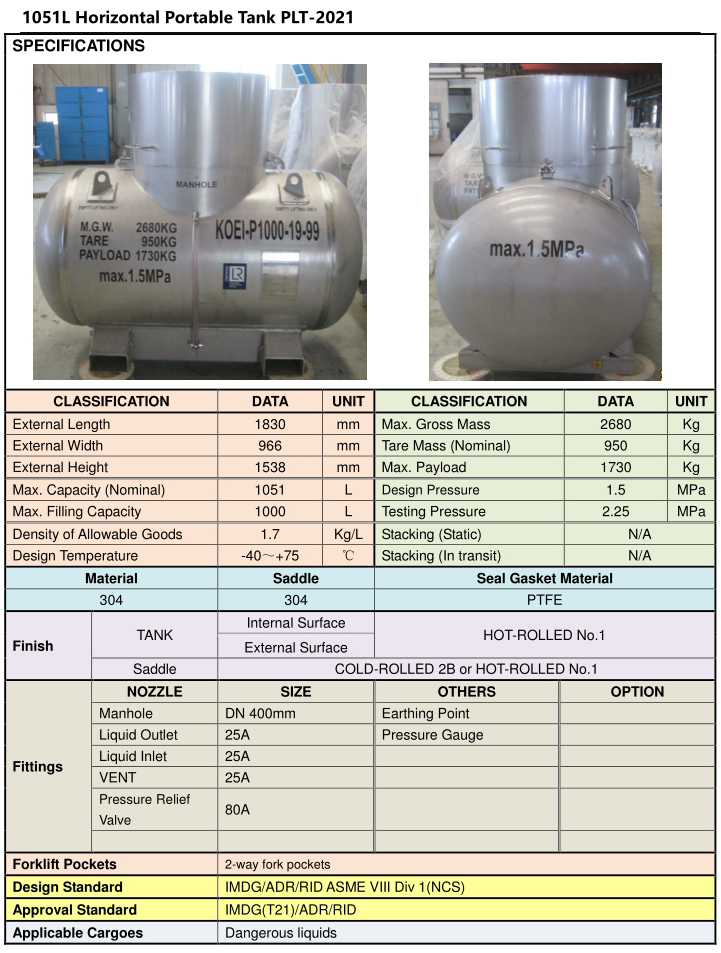 PLT-2021-1051L-Horizontal-Portable-Tank-已修改.jpg