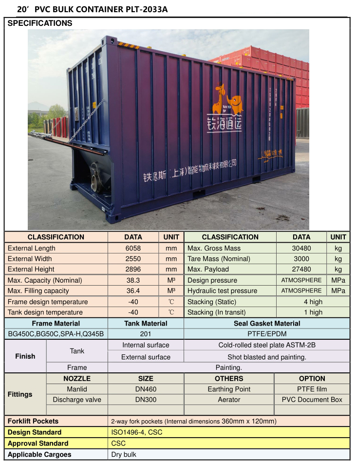 PLT-2033A-20’-PVC-Bulk-container-已修改.jpg