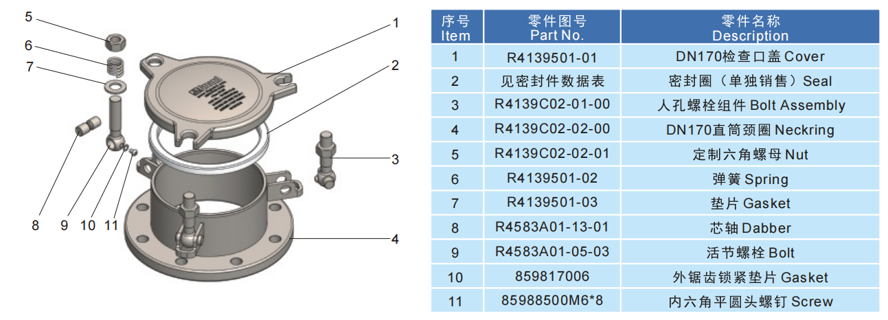 DN170 Flange Mounting Inspection-02.png