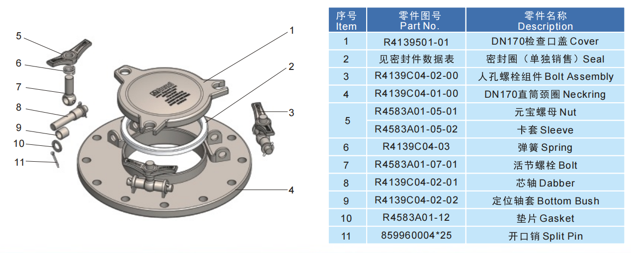 DN170 Low Flange Mounting Inspection-02.png