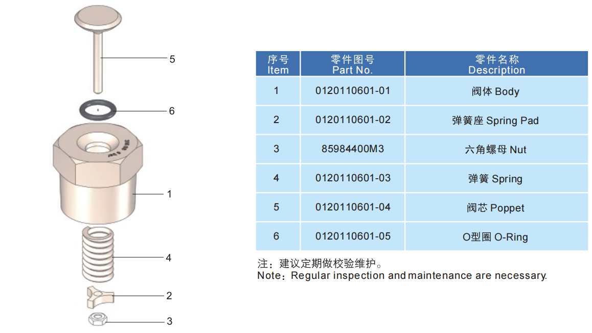 3 4 Steaming Pipe Relief Valve-2.png