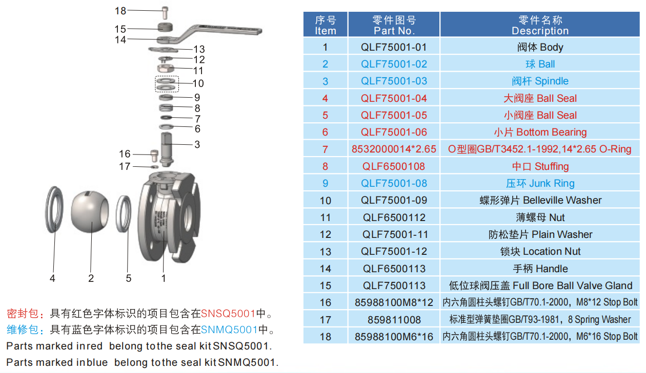 2  Full Bore Ball Valve-2.png