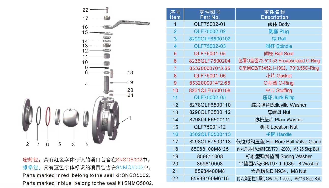 3 2  Full Bore Ball Valve-2.png